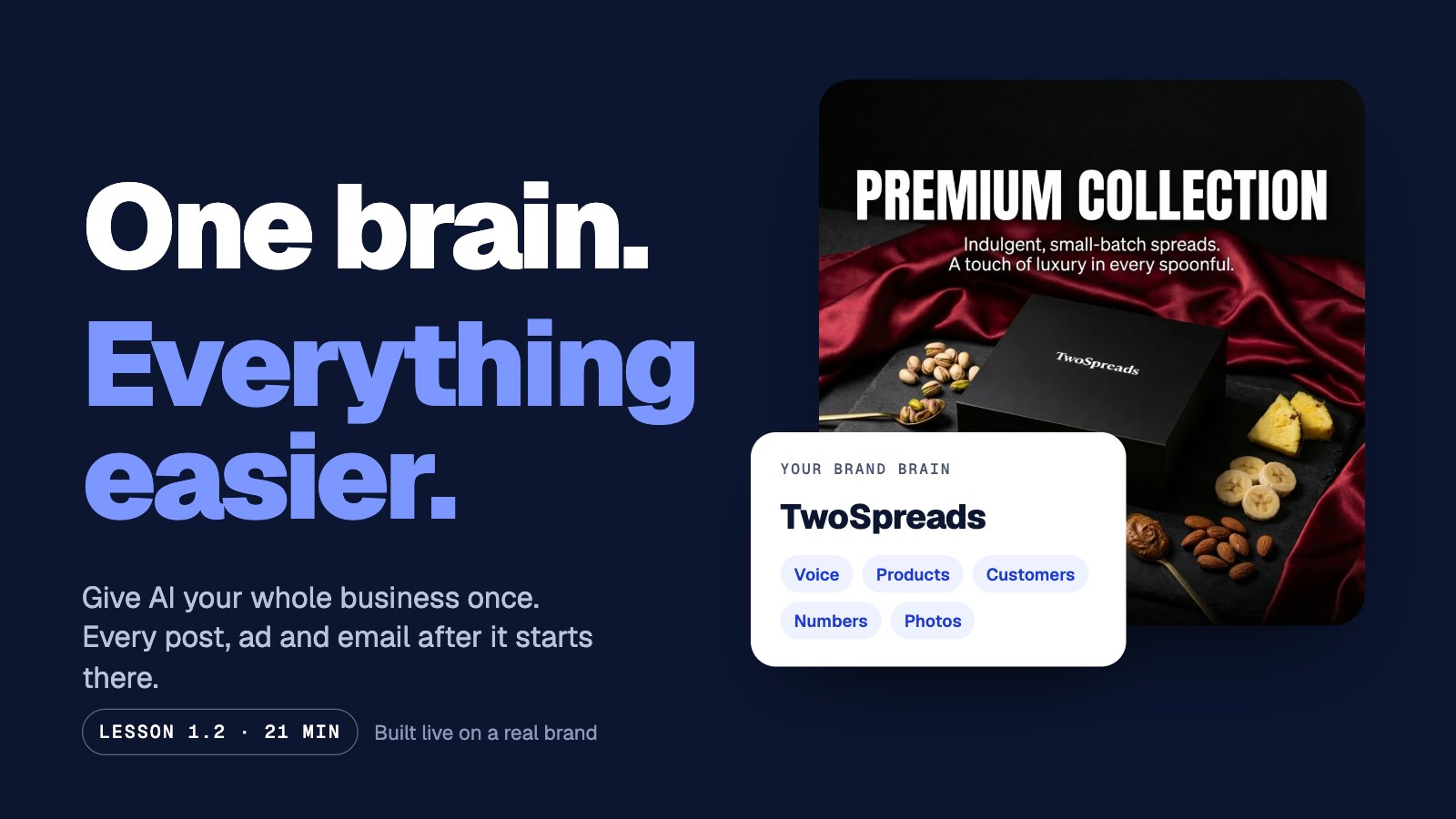 Lesson 1.2: Build your brand's brain